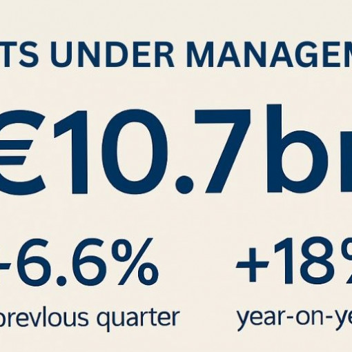 Steady and Sustainable Growth for Investment Funds